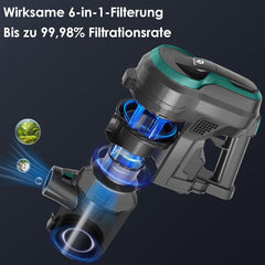 Steelstofzuiger - Draadloos - Stofzuiger Zonder zak - 12KPa - Grijs - FixtFixer