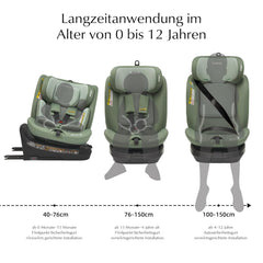 Autostoel - Isofix Autostoeltje - 0-12 jaar - Groen - Jovikids