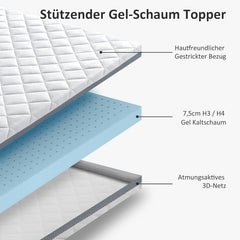 BedStory Gel Topper 180 x 200 cm H3/H4 Gemaakt van 7,5 cm hoge koudschuimkern, ademende 3D mesh hoes, comfortabele matrastopper voor boxspringbedden en oncomfortabele bedden zoals slaapbanken.