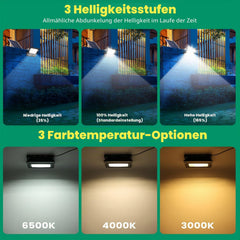 Aigostar -Solar Led-spot voor buiten met groot zonnepaneel, kabel van 5 m, dimbaar, 3000 K/4500 K/6500 K, 16000 mAh, grote batterijcapaciteit, IP66, solarlampen voor buiten, tuin, zonnelamp met