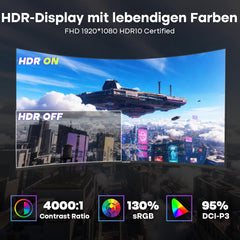 Gaming Monitor - Beeldscherm computer - 27 inch - Curved - 240Hz - FHD - Amzfast