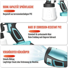 Verfspuit elektrisch - Verfspuitpistool - Verfspuitmachine - Met 2 accu's - Blauw