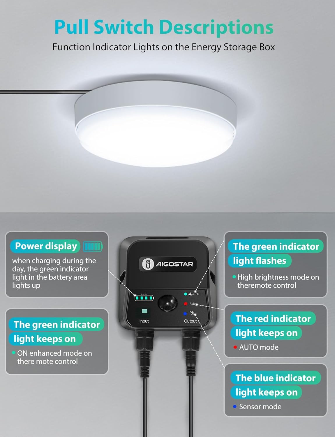 Solar Tuinverlichting - Buitenverlichting - Zonneenergie - Aigostar