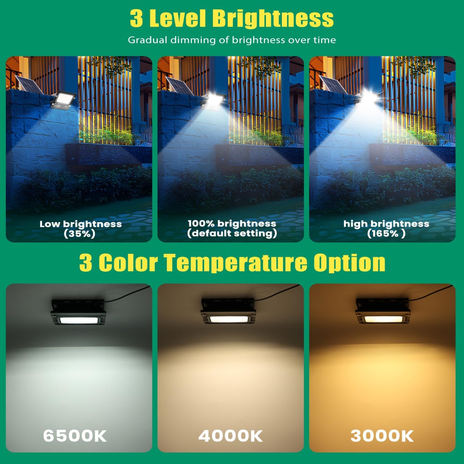 Solar Tuinverlichting - Buitenverlichting - Zonneenergie - Aigostar