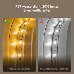 Auralum LED Badezimmerspiegel 70x50cm Rechteckig, 3 Lichtfarben Badspiegel mit Touch und Anti Beschlag, Dimmbar Badezimmer Spiegel, energiesparend Wandspiegel