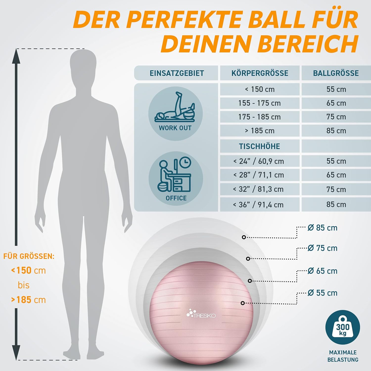 Tresko Fitness bal - Yoga bal - Pilates bal - 65cm - Roze