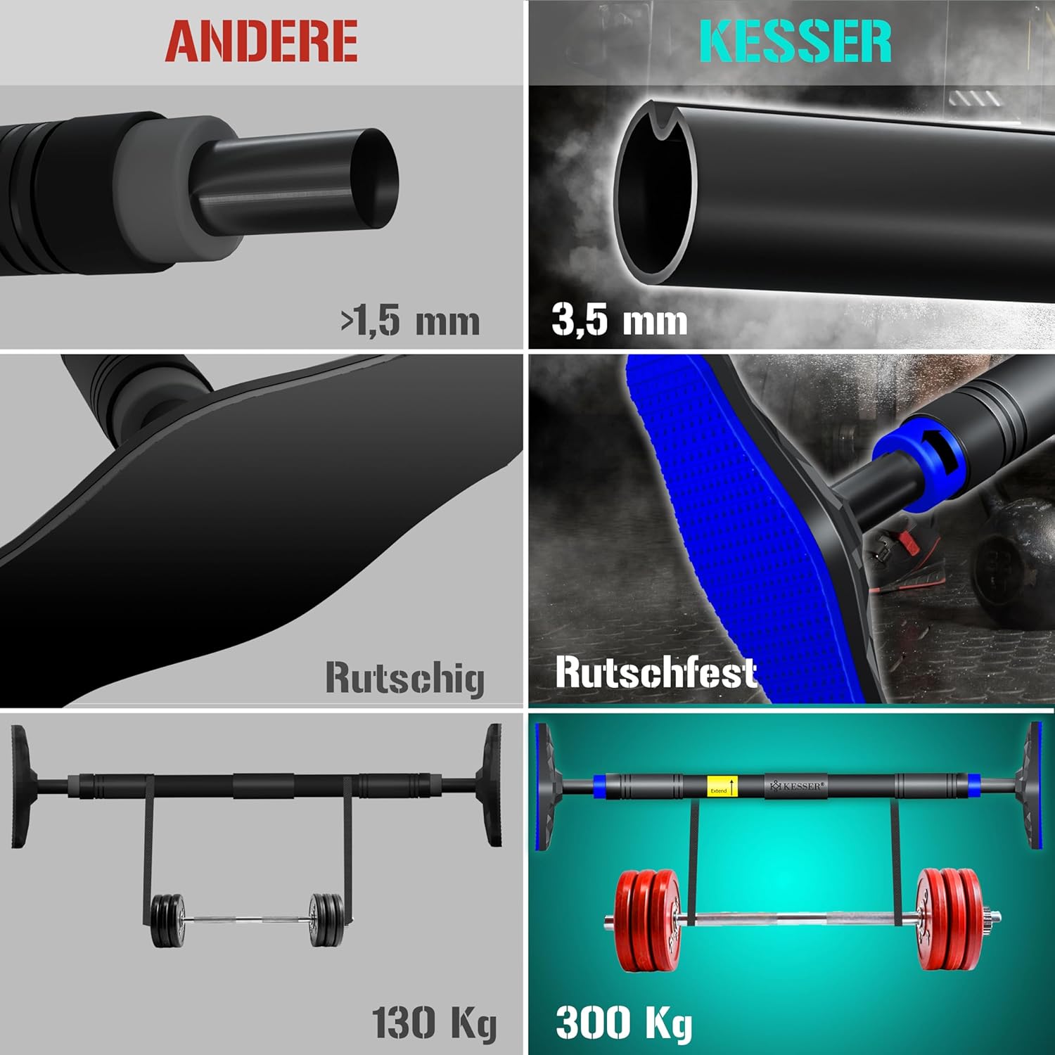 KESSER® Optrekstang - Pull-up bar - Zonder schroeven - 68-106 cm - Groen