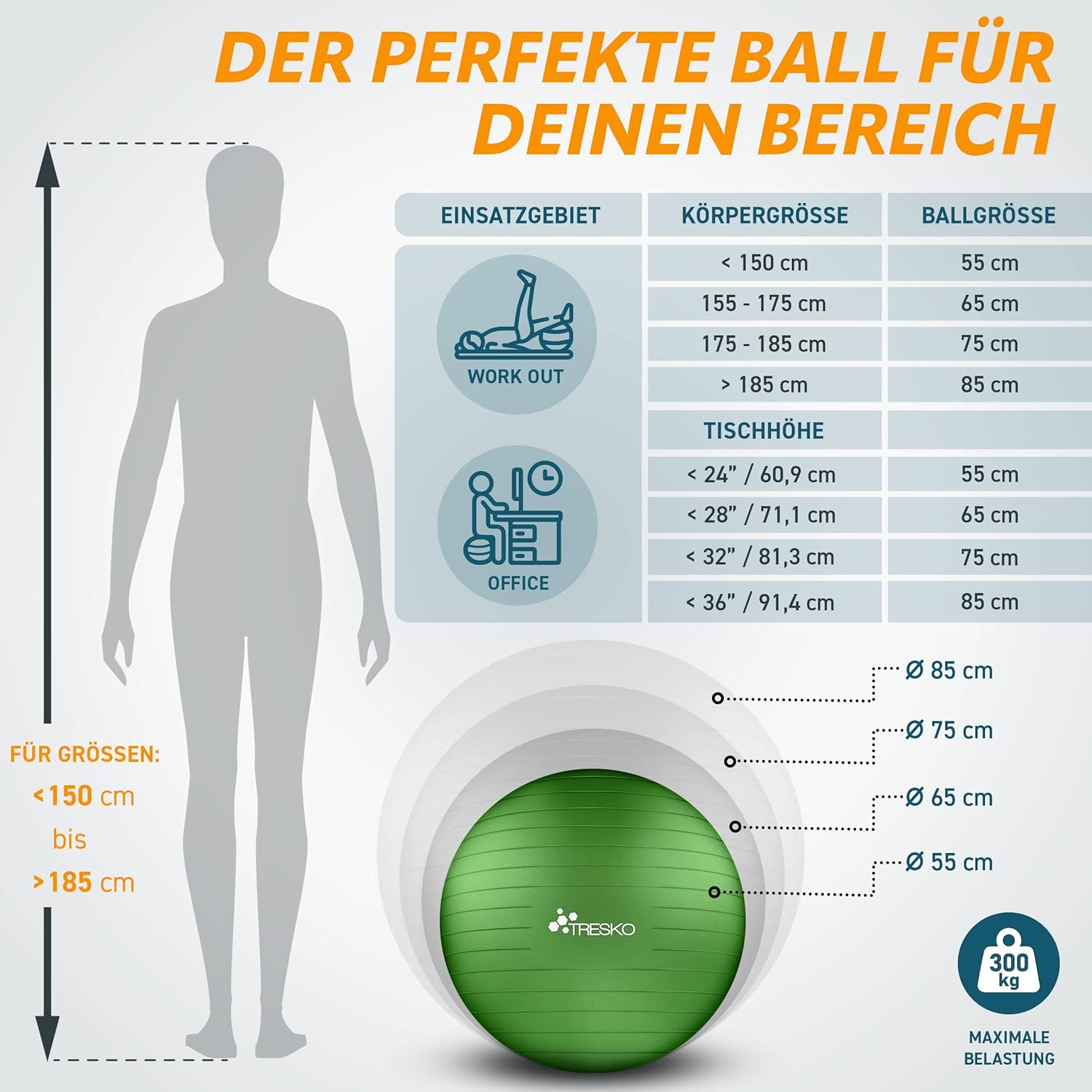 Fitness bal - Yoga bal - Pilates bal - Zwangerschapsbal - 65cm - Groen