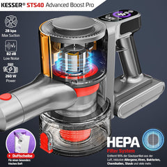 KESSER® Accustofzuiger draadloos tot 60 min. looptijd & stil | accustofzuiger met led-display, stofzuiger zonder zak, met anti-klit-vloerborstel voor harde vloeren, tapijt + geurschijf, HEPA-filter