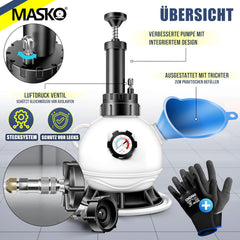 MASKO® Remontluchtingsapparaat - Remontluchter Auto - 2L - Wit
