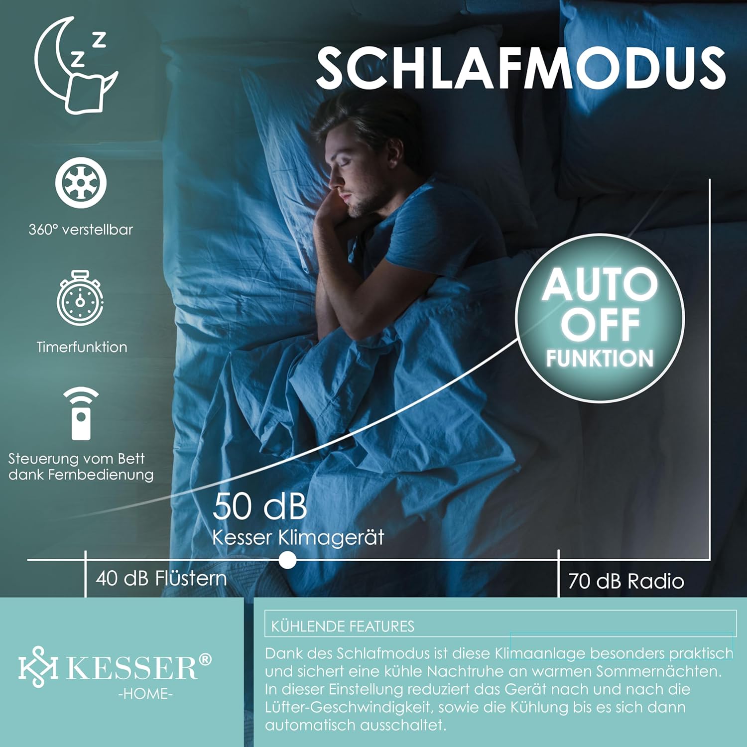 KESSER® Mobiele airconditioning, 4-in-1, koelen, luchtontvochtiger, ventilator, 7000 BTU/h, 780 W, mobiel klimaat met montagemateriaal, afstandsbediening en timer, nachtmodus en 360° wielen