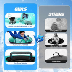 Set van 3 opblaasbare PVC-sneeuwbanden van 91 cm (36 inch) voor volwassenen en kinderen - Familie-sneeuwslee-set voor buiten in de winter met verdikte harde bodem en handvatten voor veilig winterplezier in de sneeuw.