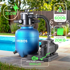 Zandfilterpomp - Zandfilter voor zwembad - 9500L/u - Blauw - Arebos