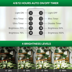 Groeilamp planten - Kweeklamp - Grow light - 45W - SANSI