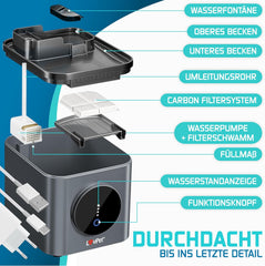 Drinkfontein Kat - Waterfontein Kat - Kattenfontein - 3,5L - Grijs - LOVPET®