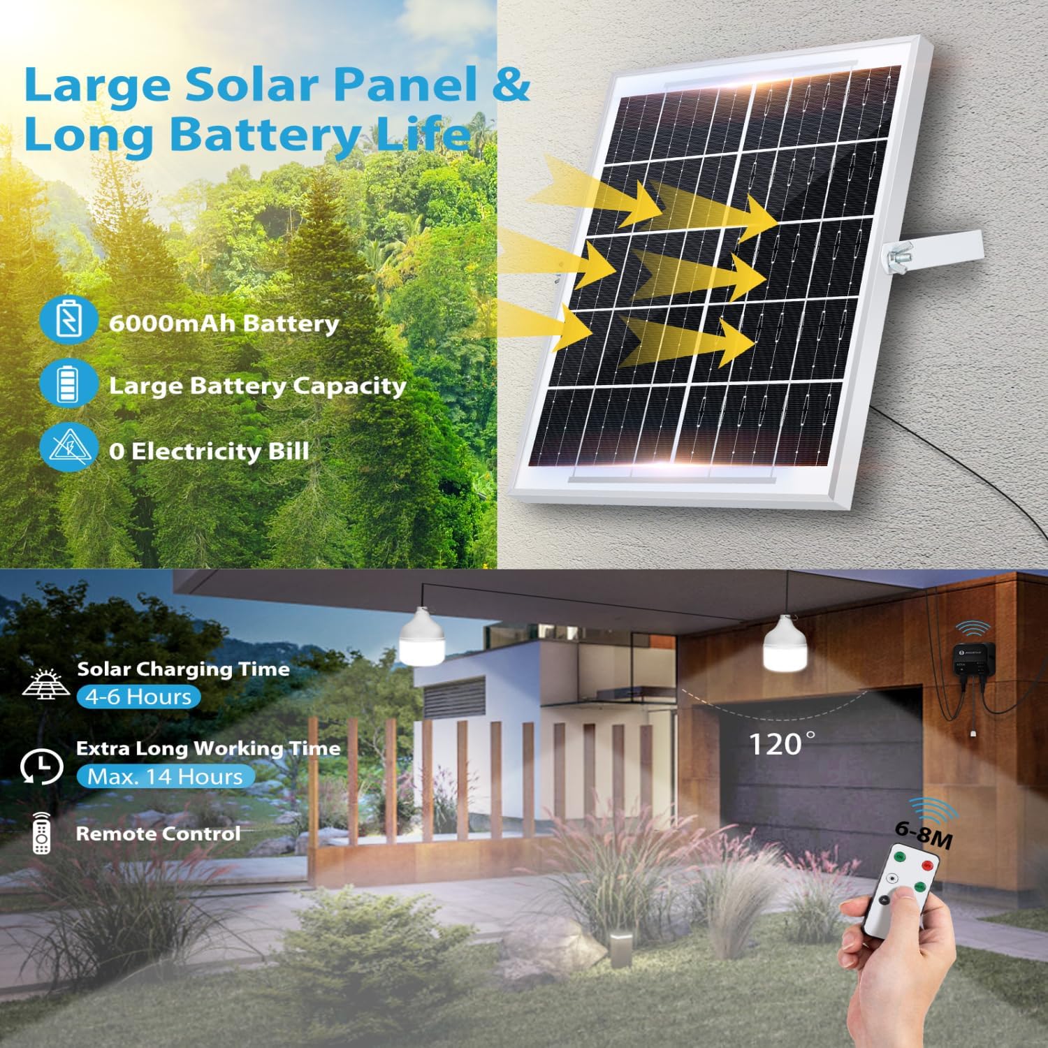 Solar Tuinverlichting - Buitenverlichting - Zonneenergie - Aigostar