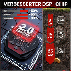 DR.ÖTEK Metaaldetector, professionele set, lichte gouddetector voor kinderen en volwassenen, met pinpoint-modus, geheugenmodus, waterdichte spoel, 5 modi, hoge precisie, metaaldetectorkit (rood)