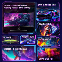 Gaming Monitor - Beeldscherm computer - 34 inch - Curved - 240Hz - UWQHD - Amzfast PRO
