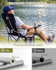 Hzuaneri Campingstoel, Set van 2, Opvouwbare Campingstoel met Bekerhouder en Draagtas, Stevige Constructie tot 150 kg, Opvouwbare Visstoel, Visstoel, Tuinstoel voor Buiten, Zwart CC00199EB