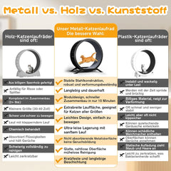 Katten loopwiel - Looprad voor kat - Kattenwiel - Zwart - GTPLAYER •