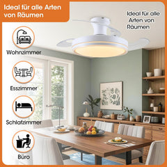 Plafondventilator met verlichting - Plafondlamp met ventilator -  Dimbaar - 91 cm - Wit - Parrot Uncle