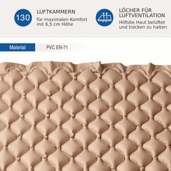 SANICO Complete anti-decubitus-matrasset, opblaasbaar anti-decubitus bed met gemotoriseerde compressor en eindkleppen, kussen voor verlichting van decubitus, slaapkwaliteit, max. 135 kg, beige •