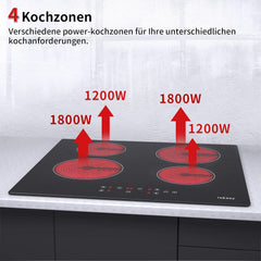 Inductie kookplaat - Inbouw - 4 kookzones - 59x52 cm - Zwart •