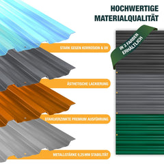 KESSER® Dakplaten - Dakpanelen - Golfplaten - 14 stuks - Antraciet