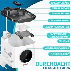 LOVPET® Kattenfontein -Drinkfontein voor katten - 3,5L - Wit