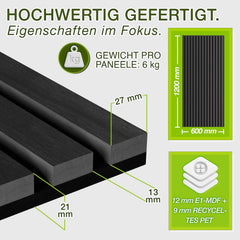 Wandpanelen - Akoestische panelen - Lattenwand - 2 stuks - 120x60 cm - Zwart - TRESKO