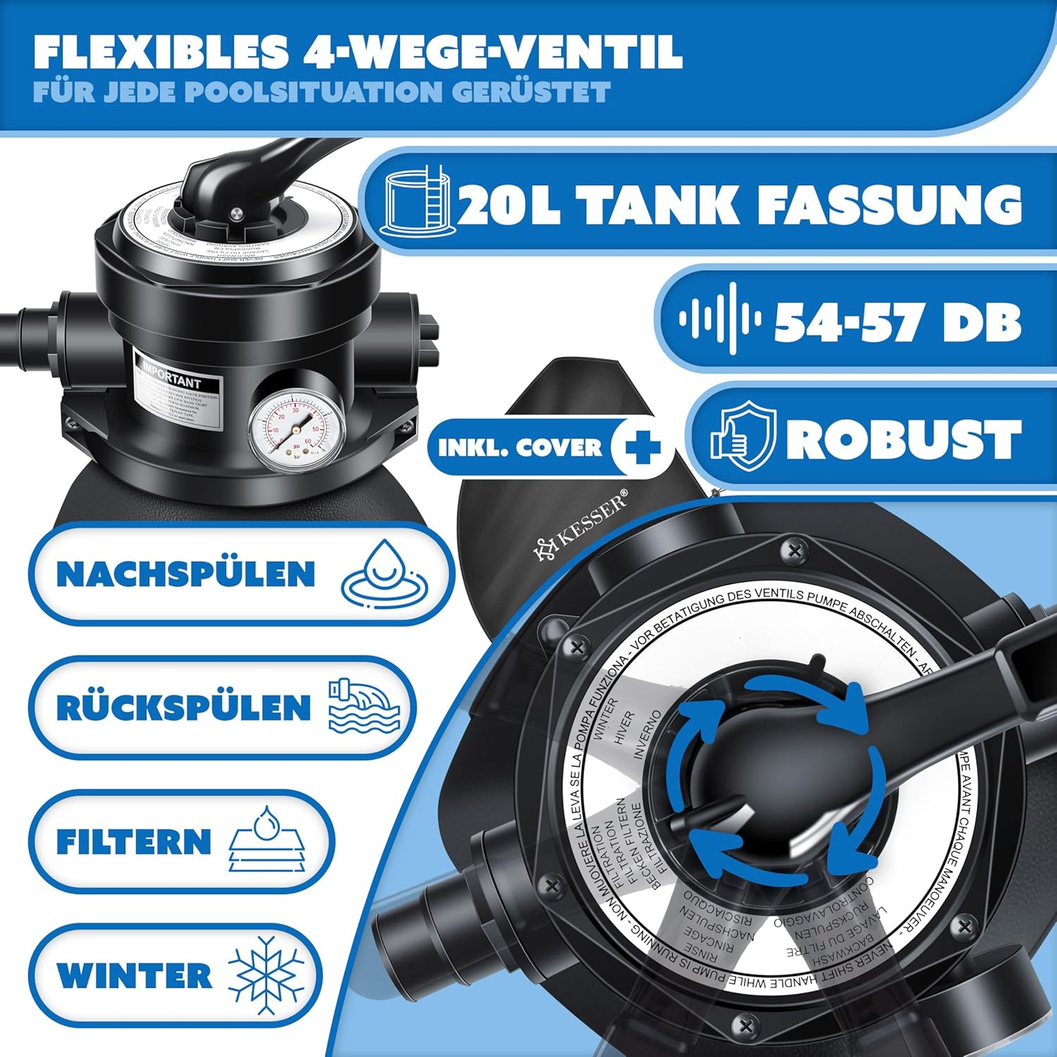 KESSER® Zandfilter - Zandfilterpomp - 10200L/u - Zwart