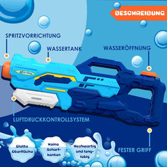 KESSER® Waterpistool - Set van 2 - Bereik 10-11 meter - Blauw •