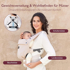 Draagzak - Baby carrier - Babydrager - 3,2-20 kg - Beige - Momcozy