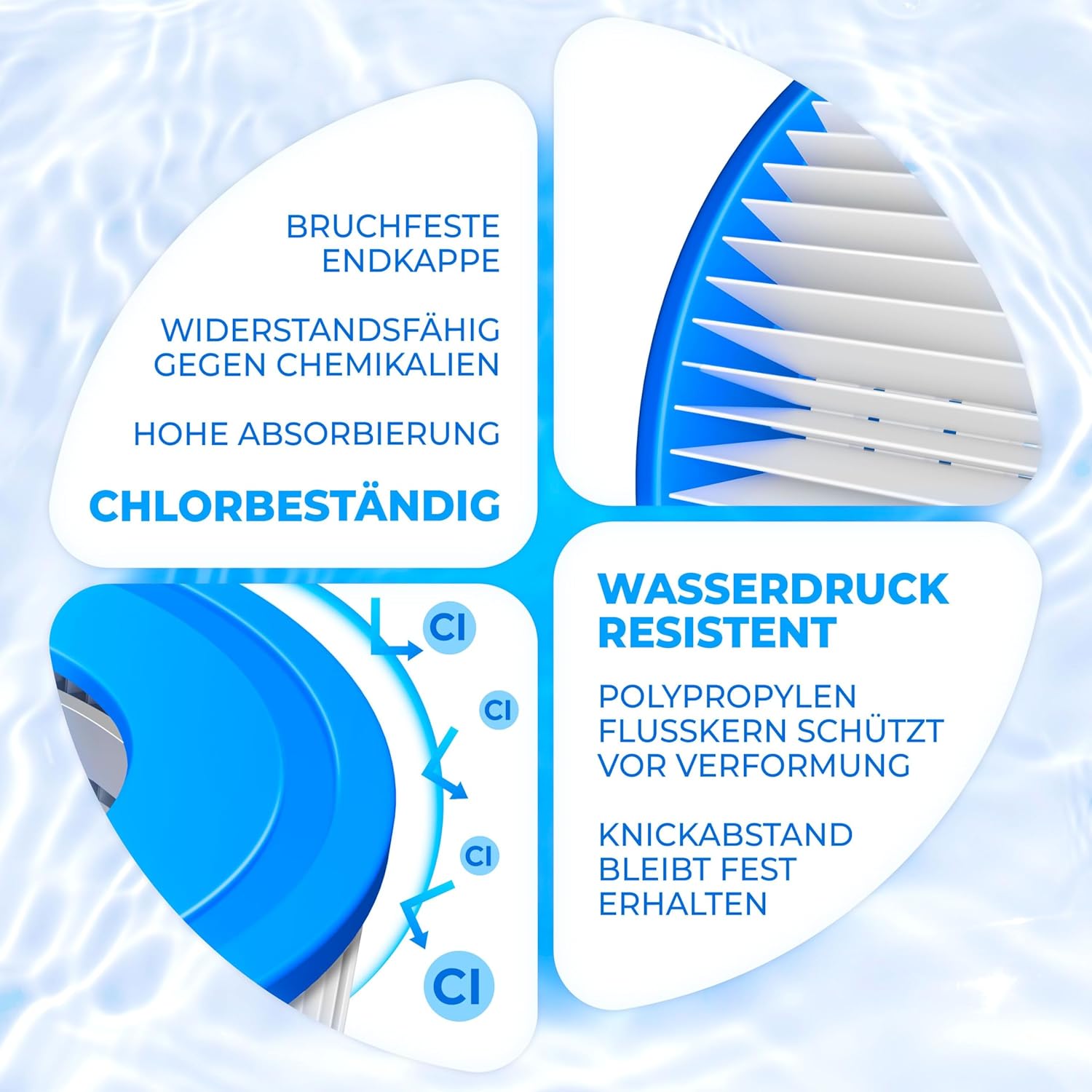 KESSER® Filter voor Whirlpool 7 x filterpatronen, vervanging SPA-filter, maat VI-cartridges, waterfilter, zwembadfilter, compatibel met Lay-z-Spa Intex vervangt de originele cartridge