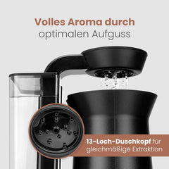 Koffiemachine klein (400ml) - Filterkoffiezetapparaat - Zwart - MALMØ