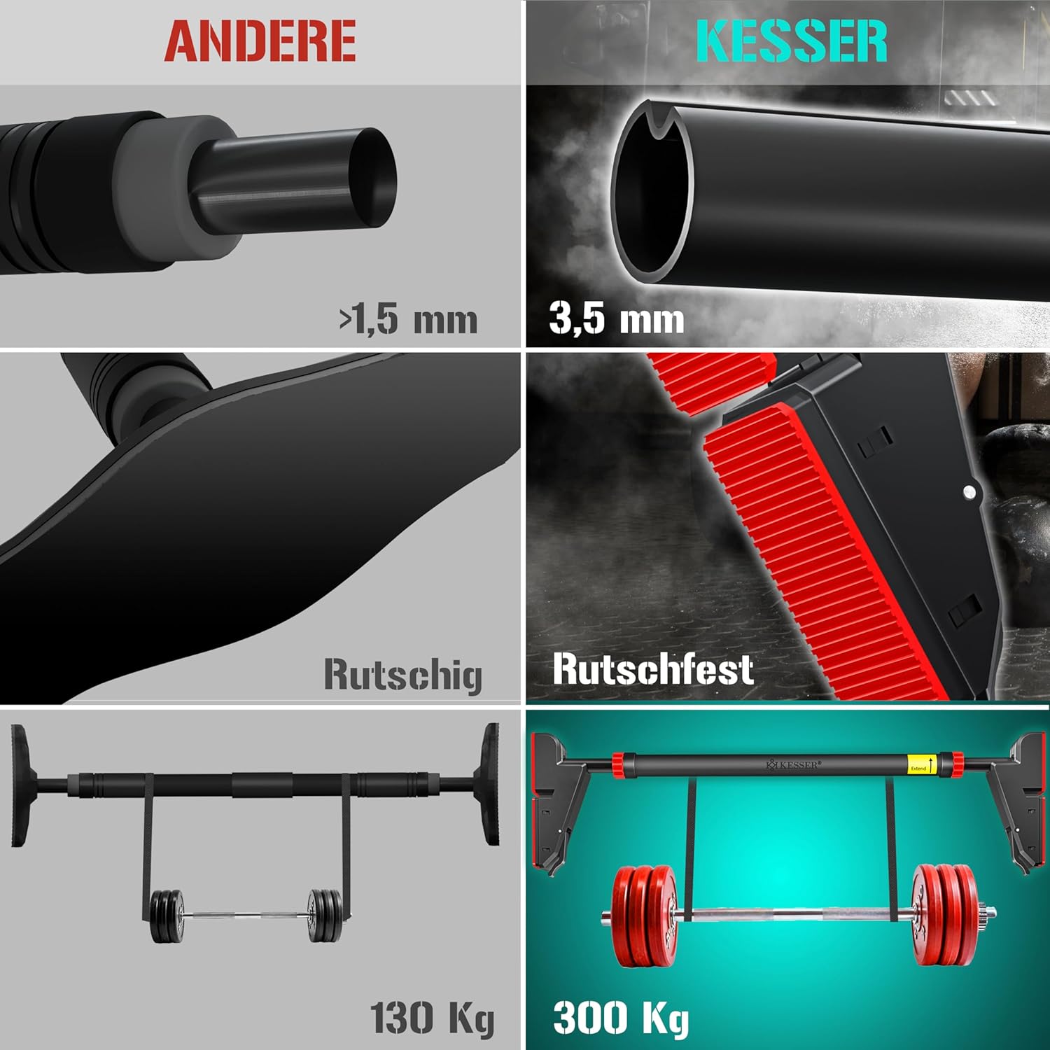 KESSER® Optrekstang, deurkozijn, verstelbaar, pull-up bar, thuistrainer, rekstang zonder schroeven/boren, 76-112 cm uittrekbaar, draagvermogen tot 300 kg & antislip handgrepen, incl. weerstandsbanden