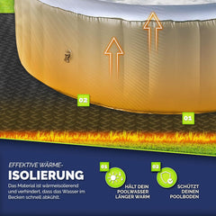 Tillvex® Zwembadtegels - Ondertegels - Ondervloer - 200x200cm - Antraciet