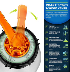 Tillvex® Zandfilter - Zandfilterpomp - 13200L/u - Wit