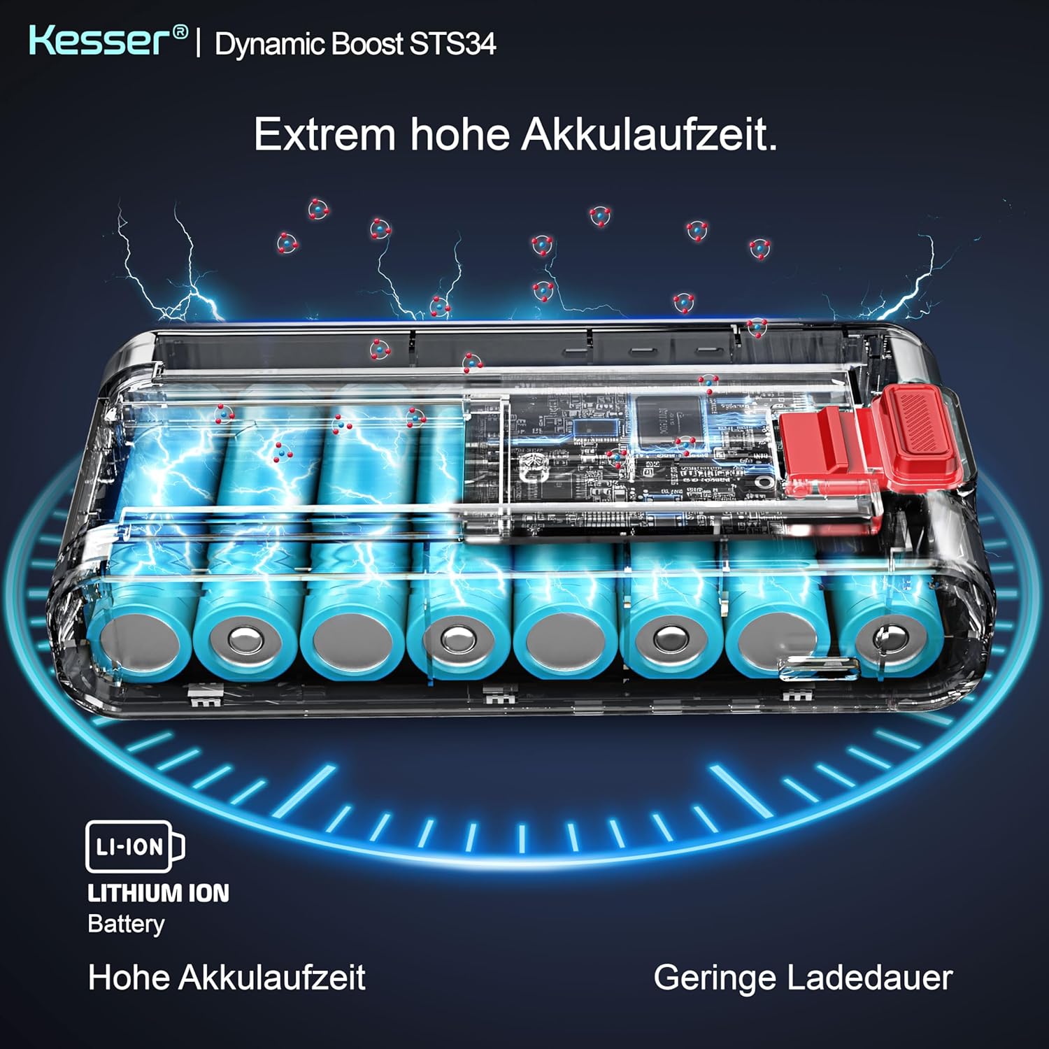 KESSER® Accustofzuiger draadloos tot 70 min. looptijd & stil | accustofzuiger met led-display, stofzuiger zonder zak, met anti-klit-vloerborstel voor harde vloeren, tapijt, dierenharen