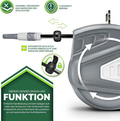 Wandslangenbox - Tuinslanghaspel - Tuinslang met haspel - 30 meter - Grijs