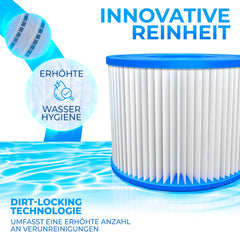 KESSER® Filter voor Whirlpool 7 x filterpatronen, vervanging SPA-filter, maat VI-cartridges, waterfilter, zwembadfilter, compatibel met Lay-z-Spa Intex vervangt de originele cartridge
