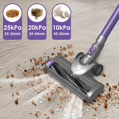 Steelstofzuiger - Draadloos - Stofzuiger Zonder zak - 25KPa - Paars - FIXTFIXER