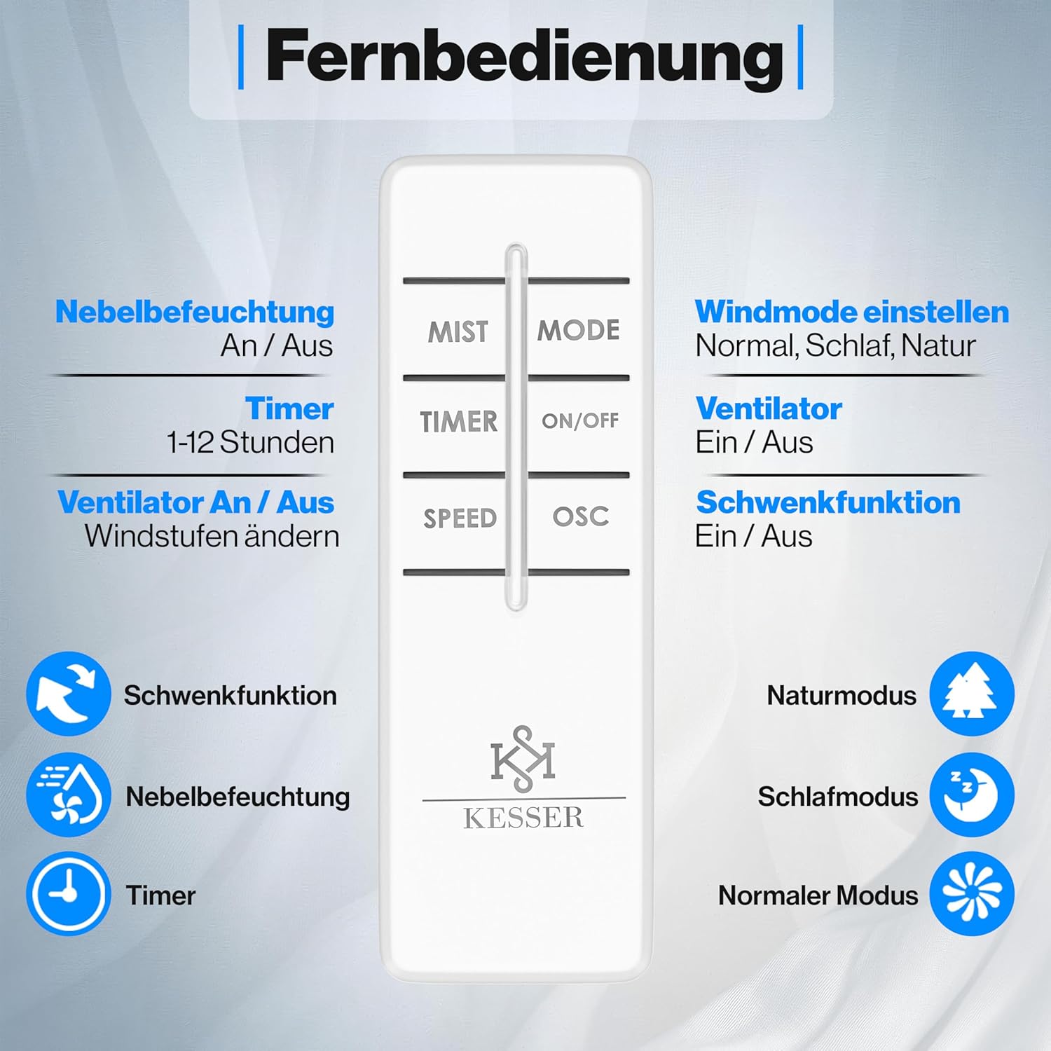 KESSER® Ventilator staand - Statiefventilator - Mist Ventilator - Zwart