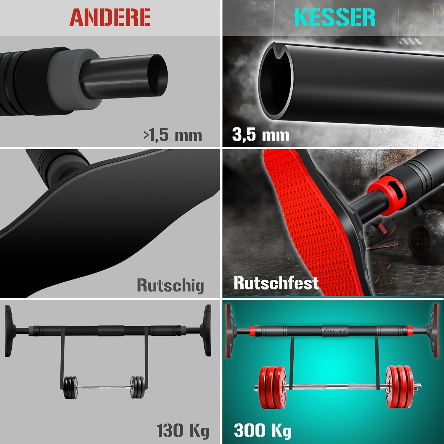 KESSER® Optrekstang - Pull-up bar - Zonder schroeven - 68-106 cm - Zwart