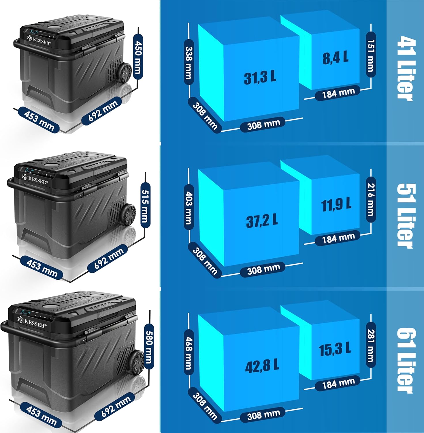 KESSER® Compressorkoelbox, elektrisch, 51 liter, campingvriesbox met led-touch, met app-besturing en koelaccu, USB-aansluiting, 12/24 V, 230 V, koelkastkoeling tot -20 °C