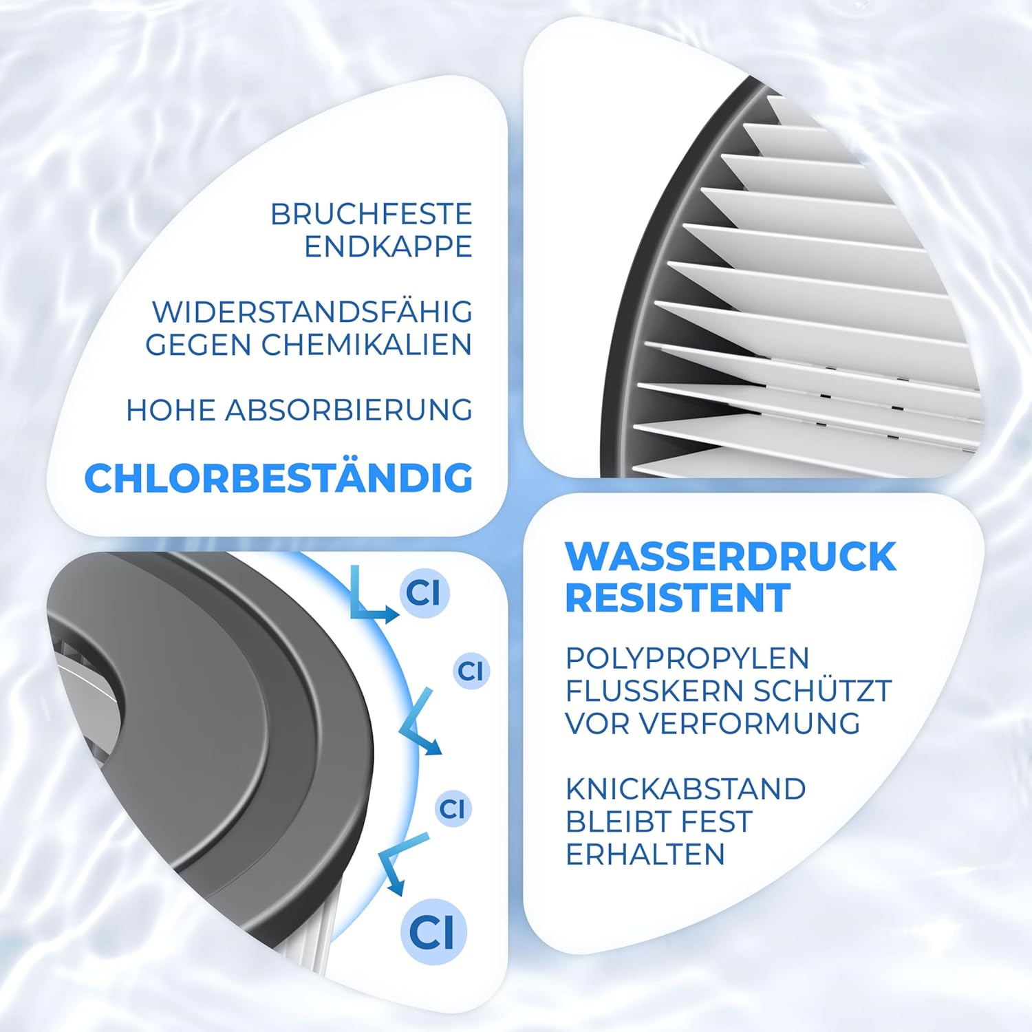 KESSER® Filter voor Whirlpool 7 x filterpatronen, vervanging SPA-filter, maat VI-cartridges, waterfilter, zwembadfilter, compatibel met Lay-z-Spa Intex vervangt de originele cartridge