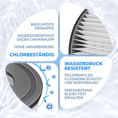 KESSER® Filter voor Whirlpool 7 x filterpatronen, vervanging SPA-filter, maat VI-cartridges, waterfilter, zwembadfilter, compatibel met Lay-z-Spa Intex vervangt de originele cartridge