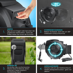 Wandslangenbox - Tuinslanghaspel - Tuinslang met haspel - 35 meter - Zwart