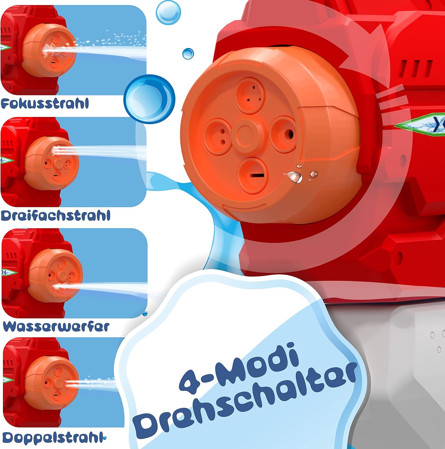 KESSER® Waterpistool - Set van 2 - Bereik 10-11 meter - Rood