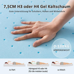 BedStory Gel Topper 180 x 200 cm H3/H4 Gemaakt van 7,5 cm hoge koudschuimkern, ademende 3D mesh hoes, comfortabele matrastopper voor boxspringbedden en oncomfortabele bedden zoals slaapbanken.